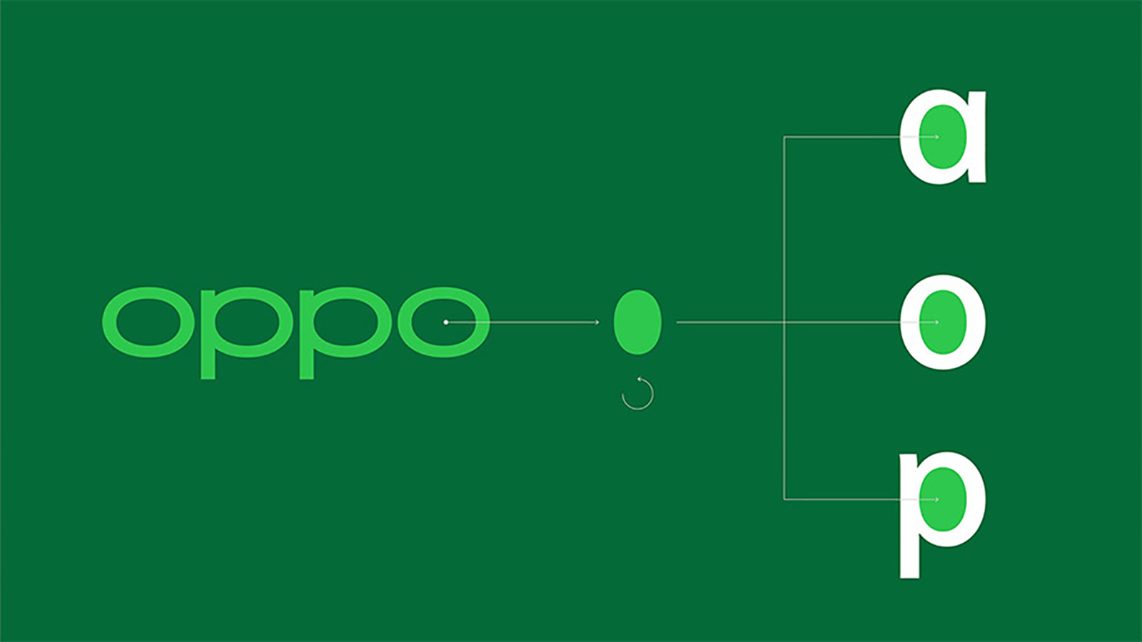 oppologo